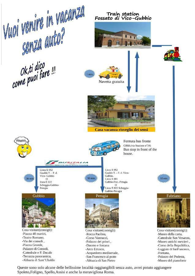 Villa Il Risveglio Dei Sensi Fossato di Vico Exterior foto